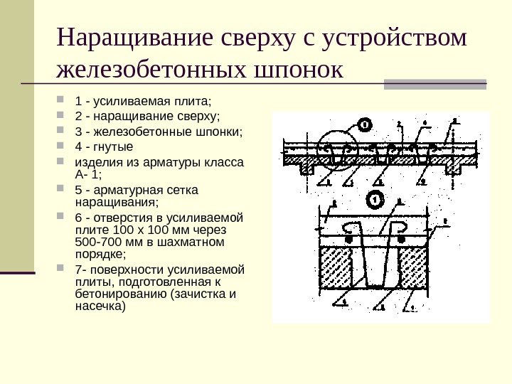   Наращивание сверху с устройством железобетонных шпонок  1 - усиливаемая плита; 