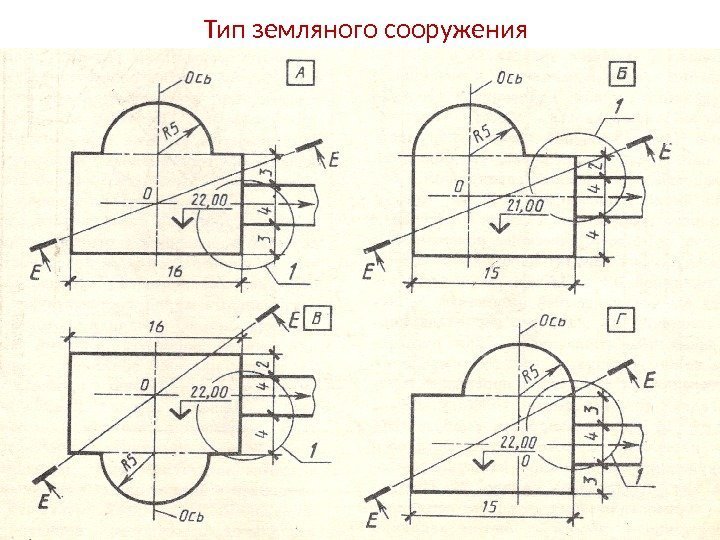 Тип земляного сооружения 