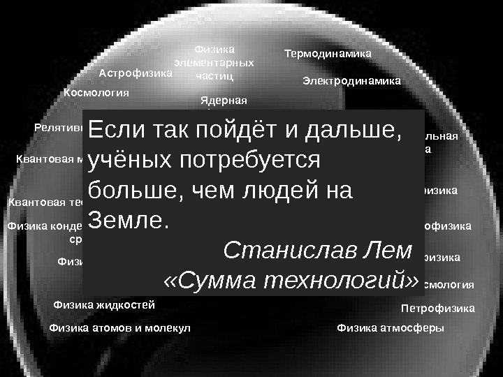 Квантовая механика Электродинамика Механика Термодинамика Ядерная физика Вычислительная физика Физика твердого тела Акустика Гидроакустика.