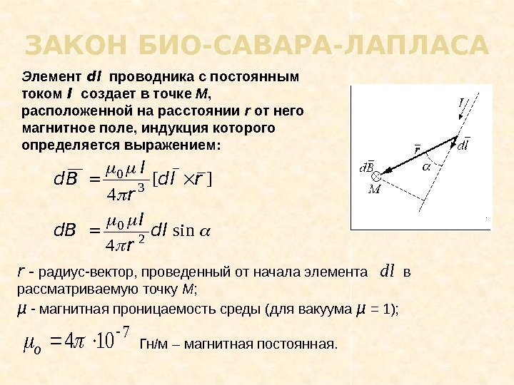 ЗАКОН БИО-САВАРА-ЛАПЛАСА Э лемент dl  проводника с постоянным током I  создает в