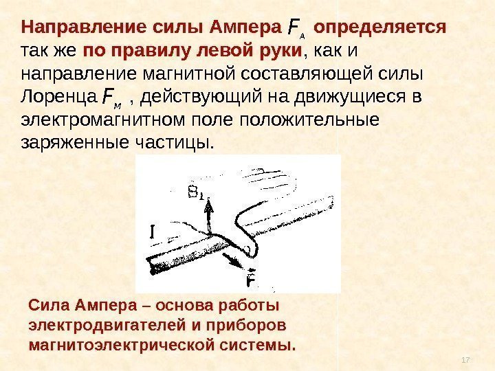 По рисунку определить направление силы ампера пользуясь правилом левой руки