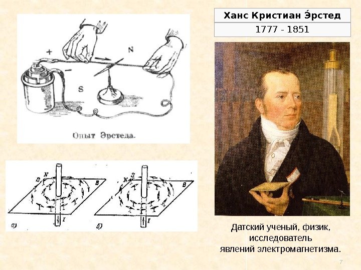 7 Ханс Кристиан ЭЭрстед 1777 - 1851 Датский ученый, физик,  исследователь явлений электромагнетизма.