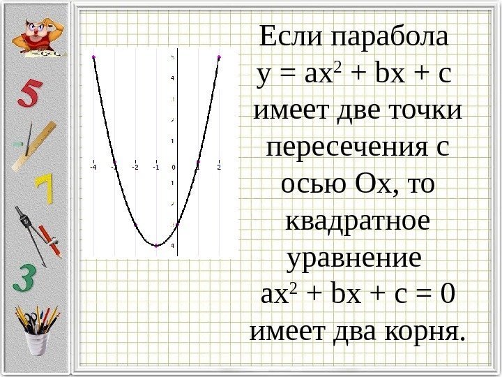 Если парабола у = ax 2 + bx + c имеет две точки пересечения