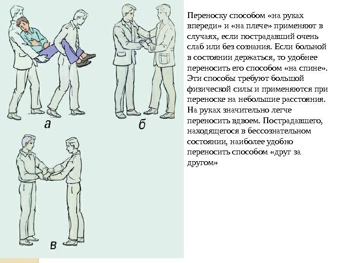 Переноску способом «на руках впереди» и «на плече» применяют в случаях, если пострадавший очень