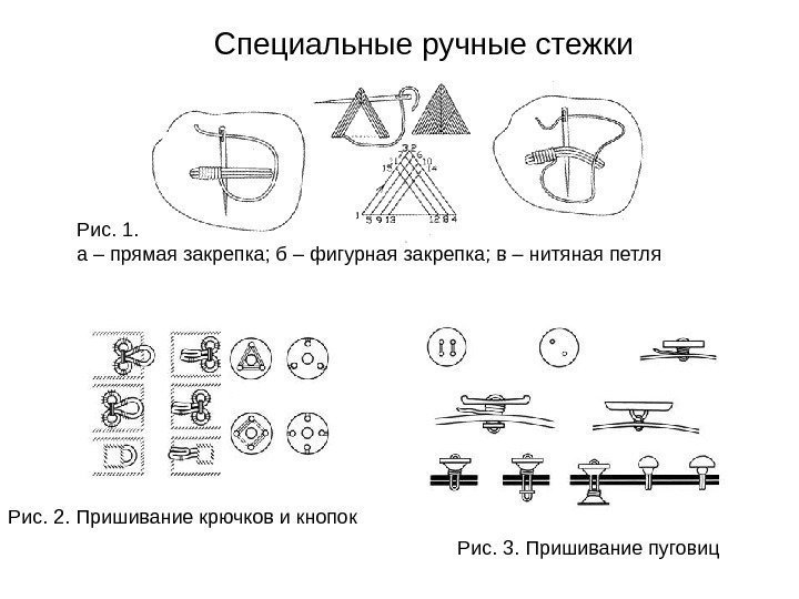 Рис. 1.  а – прямая закрепка; б – фигурная закрепка; в – нитяная