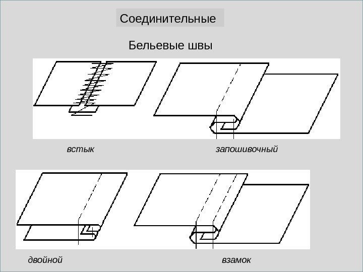       встык    запошивочный  двойной 