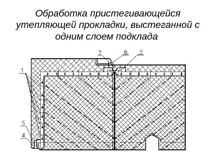 Обработка пристегивающейся утепляющей прокладки, выстеганной с одним слоем подклада  