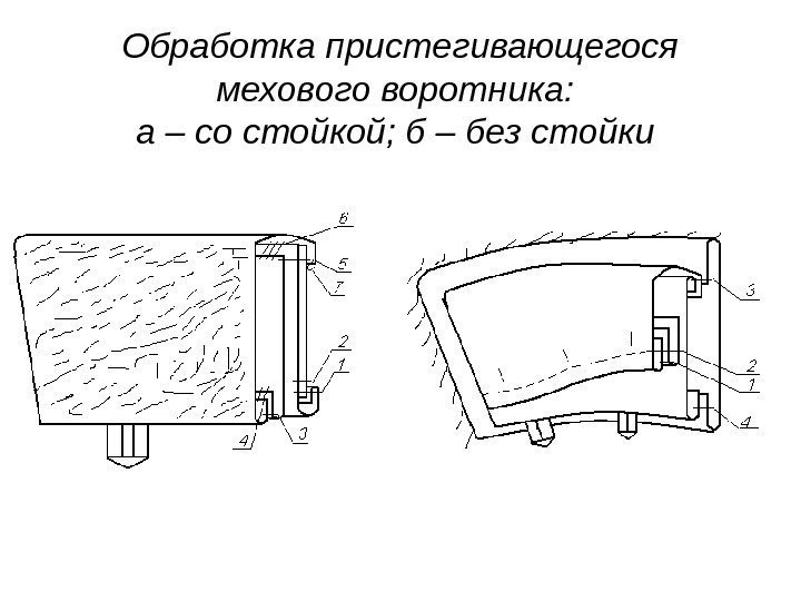 Обработка пристегивающегося мехового воротника:  а – со стойкой; б – без стойки 