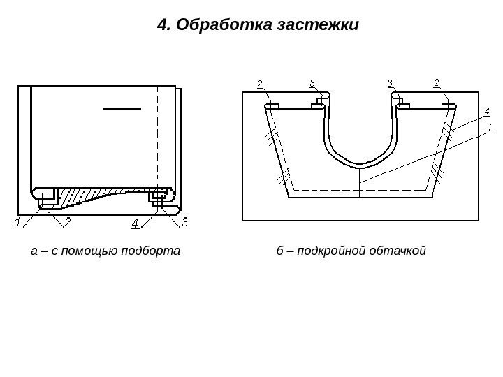 4. Обработка застежки а – с помощью подборта б – подкройной обтачкой  