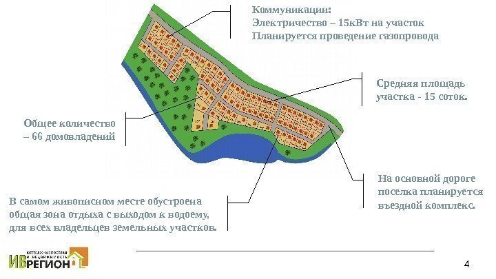 4 Средняя площадь участка - 15 соток. Общее количество – 66 домовладений На основной