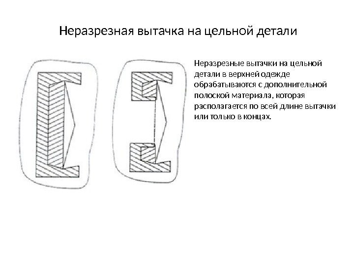 Неразрезная вытачка на цельной детали Неразрезные вытачки на цельной детали в верхней одежде обрабатываются