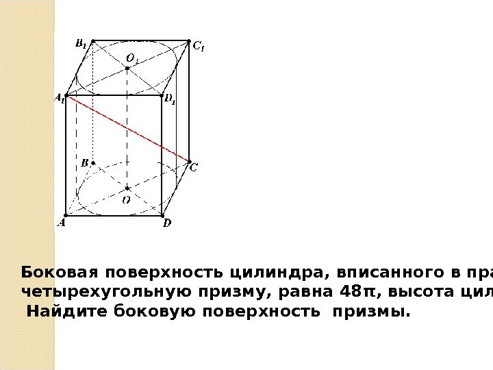 Боковая поверхность цилиндра, вписанного в правильную четырехугольную призму, равна 48 π , высота цилиндра