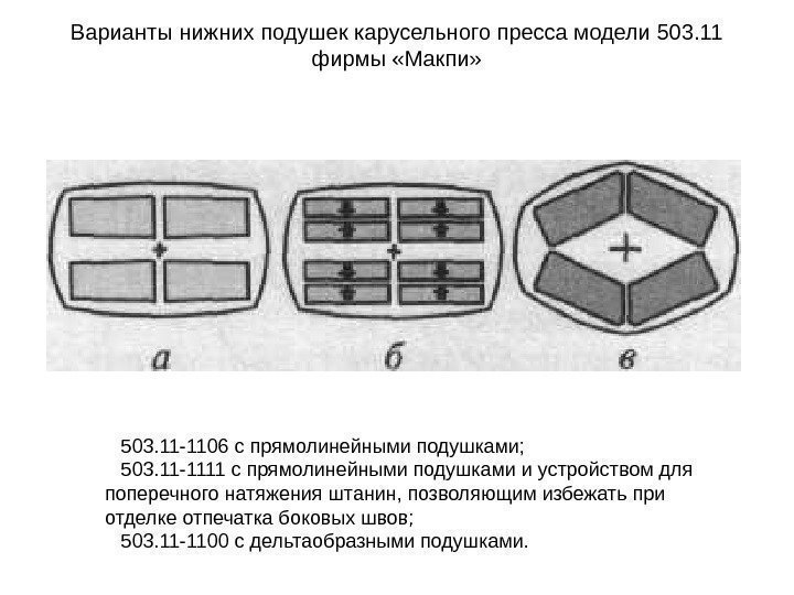 Варианты нижних подушек карусельного пресса модели 503. 11 фирмы «Макпи» 503. 11 -1106 с