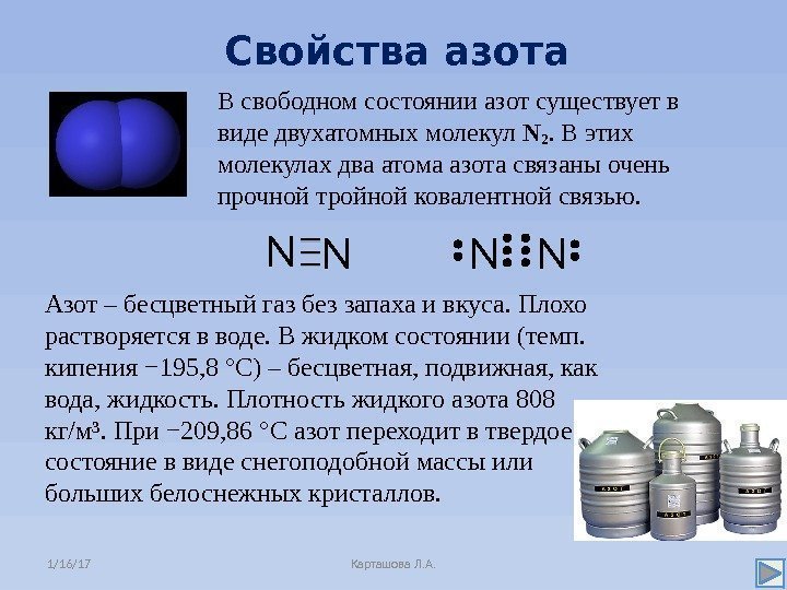 1/16/17 Карташова Л. А. Азот Строение атома