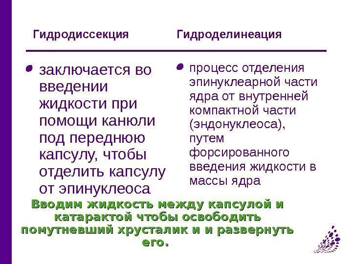 Вводим жидкость между капсулой и катарактой чтобы освободить помутневший хрусталик и и развернуть его.