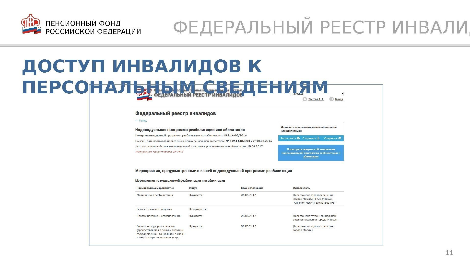 ПЕНСИОННЫЙ ФОНД РОССИЙСКОЙ ФЕДЕРАЦИИ ДОСТУП ИНВАЛИДОВ К ПЕРСОНАЛЬНЫМ СВЕДЕНИЯМ ФЕДЕРАЛЬНЫЙ РЕЕСТР ИНВАЛИДОВ 11 