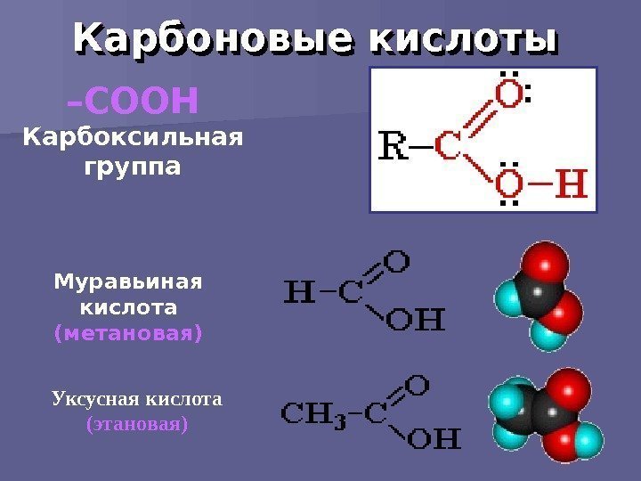   Карбоновые кислоты – COOH Карбоксильная группа Муравьиная кислота (метановая) Уксусная кислота (этановая)