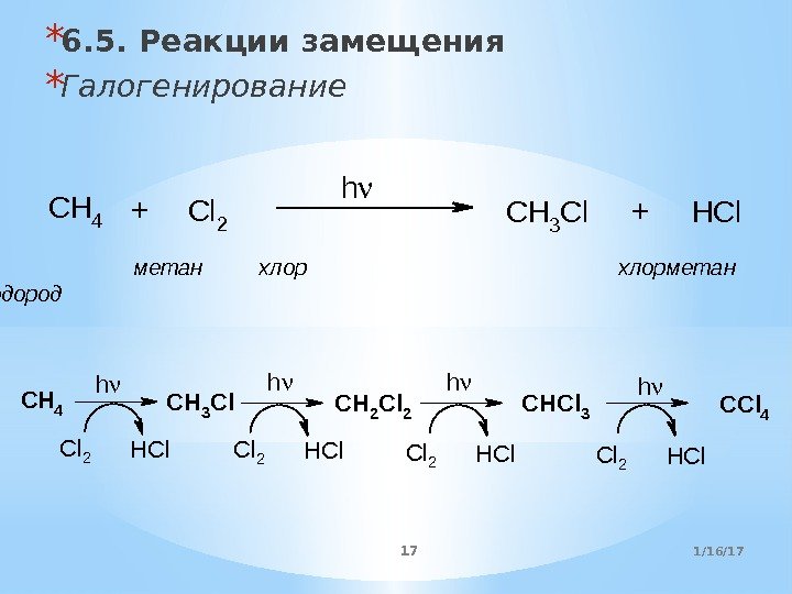 6. 5. Реакции замещения * Галогенирование CH 4 Cl 2 Cl. 