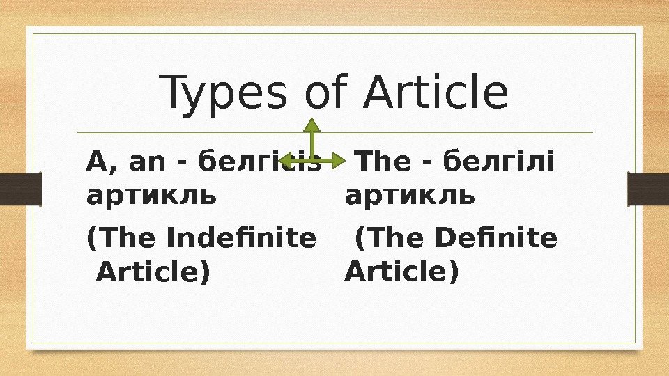 Types of Article  A, an - белгісіз  артикль  (The Indefinite 