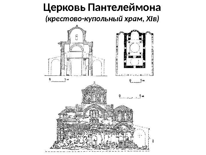 Церковь Пантелеймона (крестово-купольный храм, XIв) 