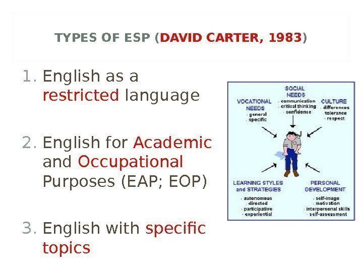 TYPES OF ESP ( DAVID CARTER, 1983 ) 1. English as a restricted language