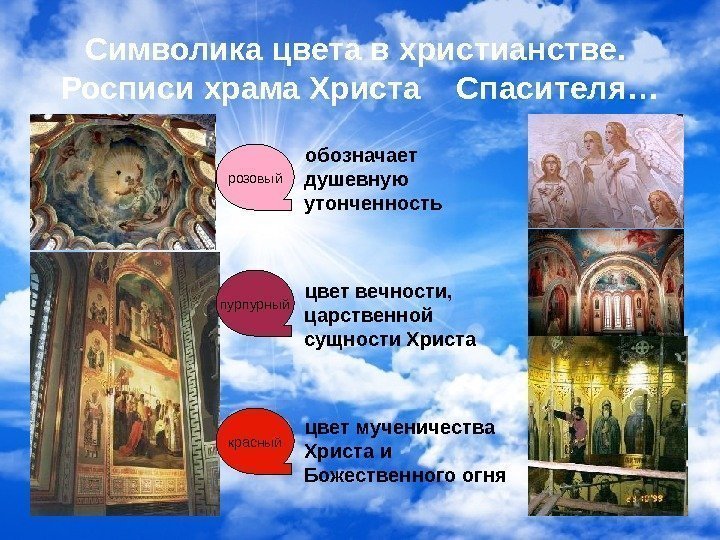   Символика цвета в христианстве.  Росписи храма Христа  Спасителя…  обозначает