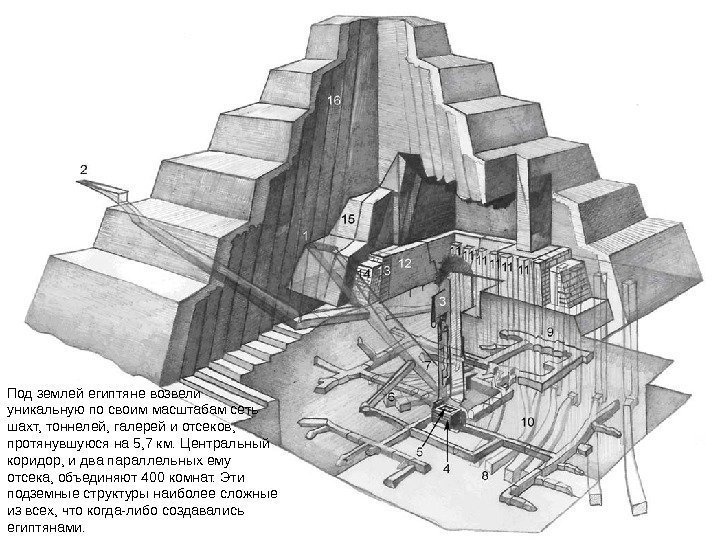 Под землей египтяне возвели уникальную по своим масштабам сеть шахт, тоннелей, галерей и отсеков,