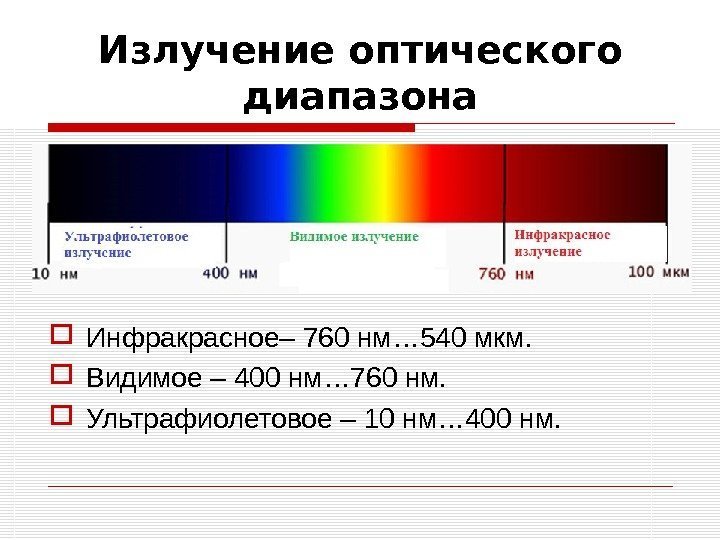 Излучение оптического диапазона Инфракрасное– 760 нм… 540 мкм.  Видимое – 400 нм… 760