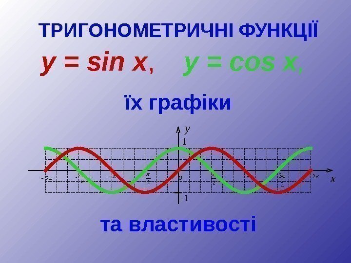 ТРИГОНОМЕТРИЧНІ ФУНКЦІЇ y  =  sin  x , y  = 