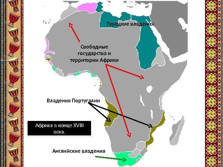 Африка в конце XVIII века. Турецкие владения Владения Португалии Английские владения Свободные государства и