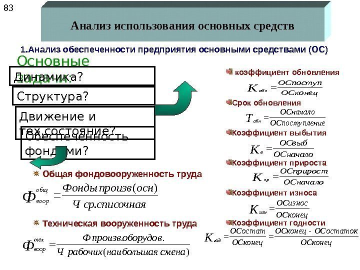 Анализ использования основных средств 83 1. Анализ обеспеченности предприятия основными средствами (ОС) Основные задачи: