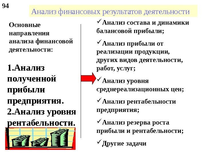 Анализ финансовых результатов деятельности Основные  направления  анализа  финансовой  деятельности :