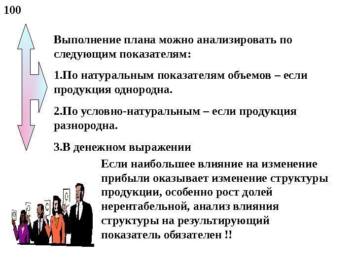 Выполнение плана можно анализировать по следующим показателям: 1. По натуральным показателям объемов – если