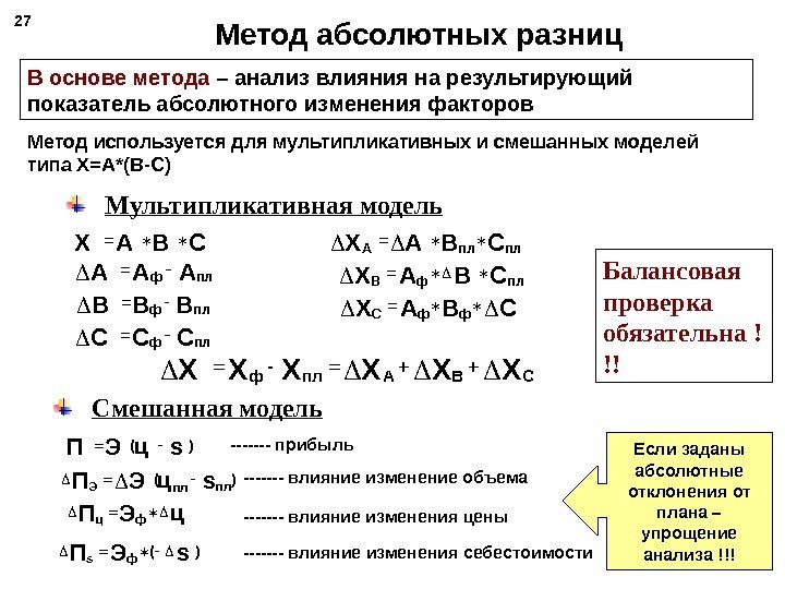 Метод абсолютных разниц27 В основе метода – анализ влияния на результирующий показатель абсолютного изменения