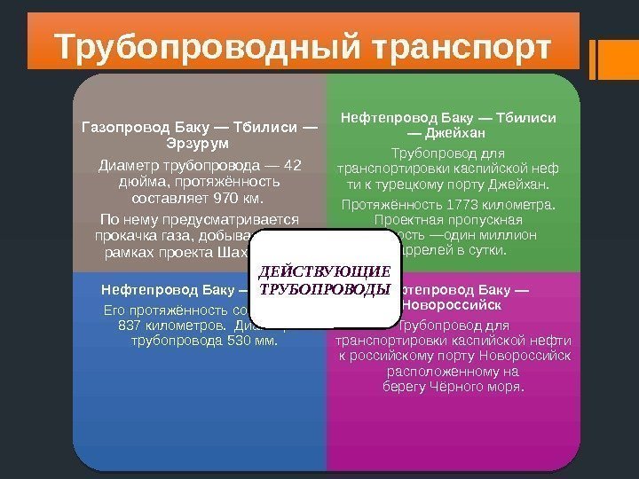 Трубопроводный транспорт Газопровод Баку — Тбилиси — Эрзурум Диаметр трубопровода — 42 дюйма, протяжённость