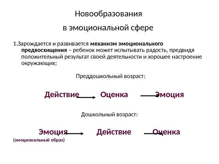 Новообразования в эмоциональной сфере  1. Зарождается и развивается механизм эмоционального предвосхищения – ребенок