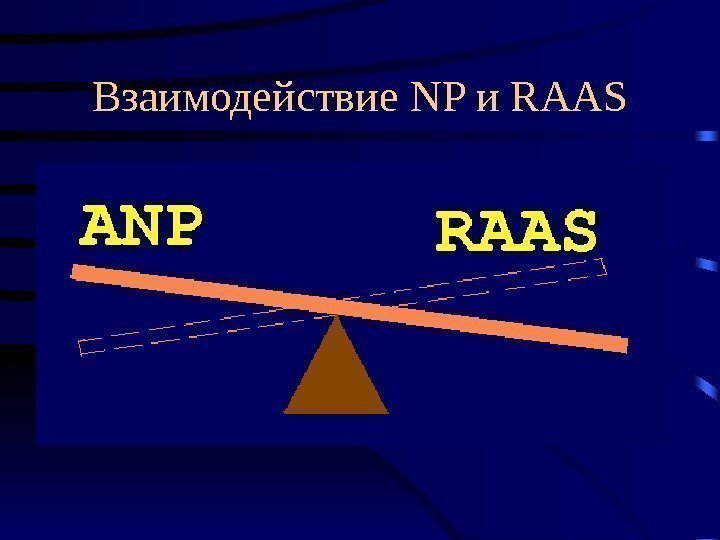   Взаимодействие NP и RAAS 