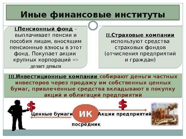 Иные финансовые институты I. Пенсионный фонд – выплачивает пенсии и пособия лицам, вносящим пенсионные