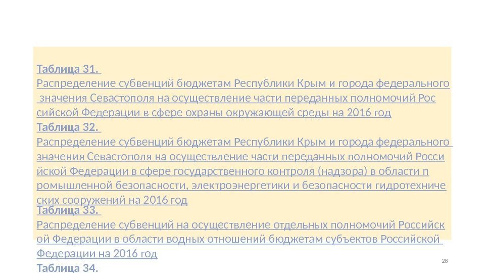 Таблица 31.  Распределение субвенций бюджетам Республики Крым и города федерального значения Севастополя на