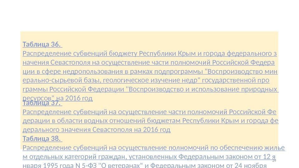 Таблица 36.  Распределение субвенций бюджету Республики Крым и города федерального з начения Севастополя