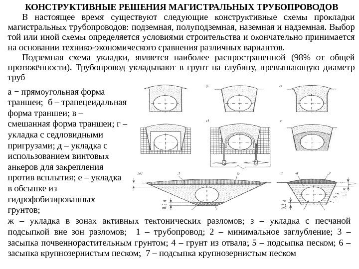 Сколько типов конструктивных схем применяется при прокладке подводных трубопроводов