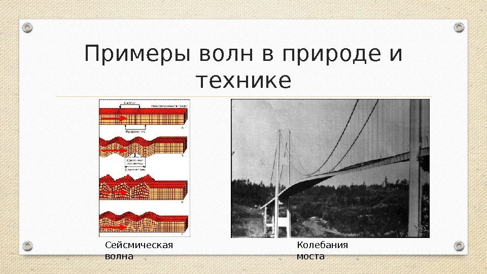 Примеры волн в природе и технике Сейсмическая волна Колебания моста 