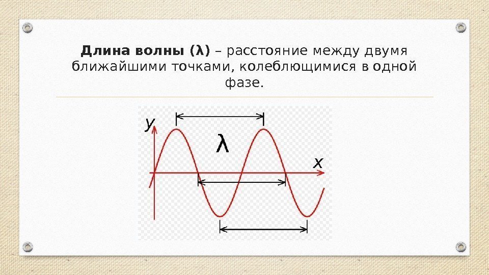 Длина волны (λ) – расстояние между двумя ближайшими точками, колеблющимися в одной фазе. 