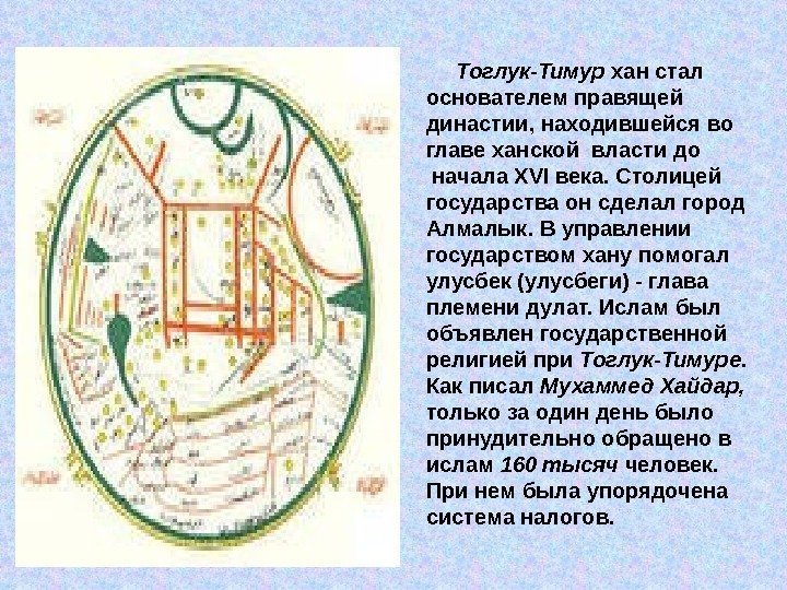  Тоглук-Тимур хан стал основателем правящей династии, находившейся во главе ханской власти до 