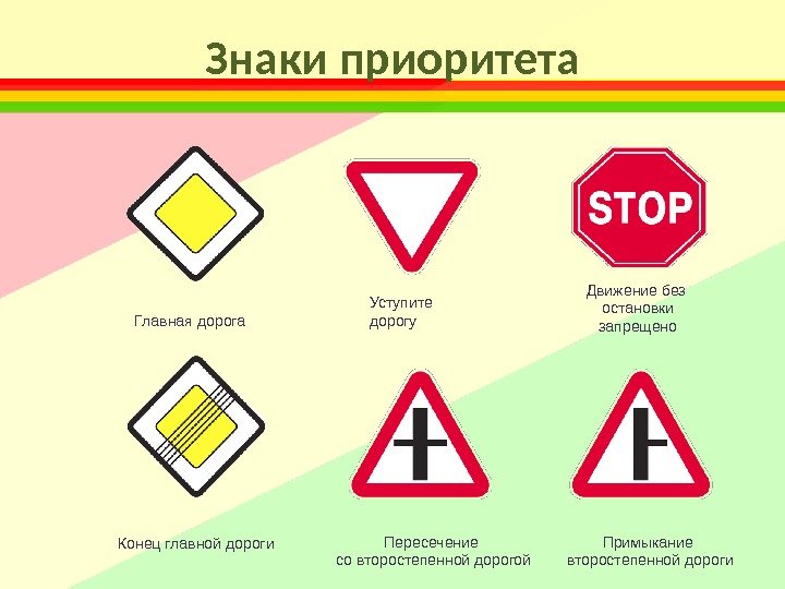 Знаки приоритета Главная дорога Уступите дорогу Движение без остановки запрещено Конец главной дороги Пересечение