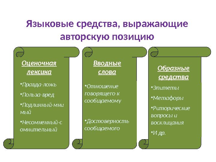 Языковые средства, выражающие авторскую позицию Оценочная лексика • Правда-ложь • Польза-вред • Подлинный-мни мый