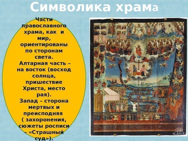 Символика храм а Части православного храма, как и мир,  ориентированы по сторонам света.