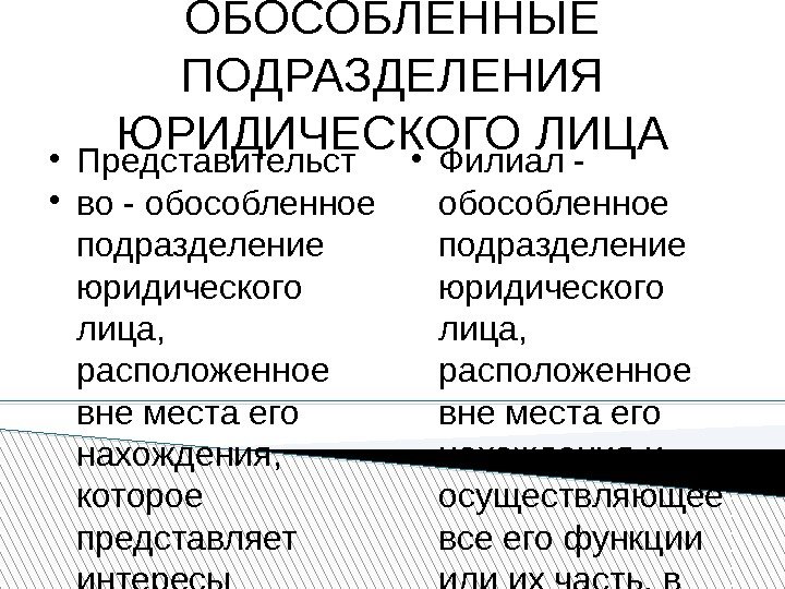 ОБОСОБЛЕННЫЕ ПОДРАЗДЕЛЕНИЯ ЮРИДИЧЕСКОГО ЛИЦА Представительст во - обособленное подразделение юридического лица,  расположенное вне