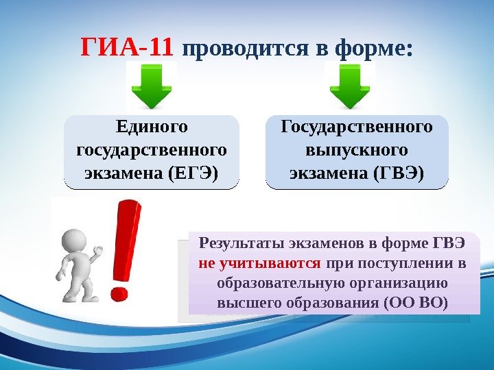 ГИА-11  проводится в форме: Единого государственного экзамена (ЕГЭ) Государственного выпускного экзамена (ГВЭ) Результаты