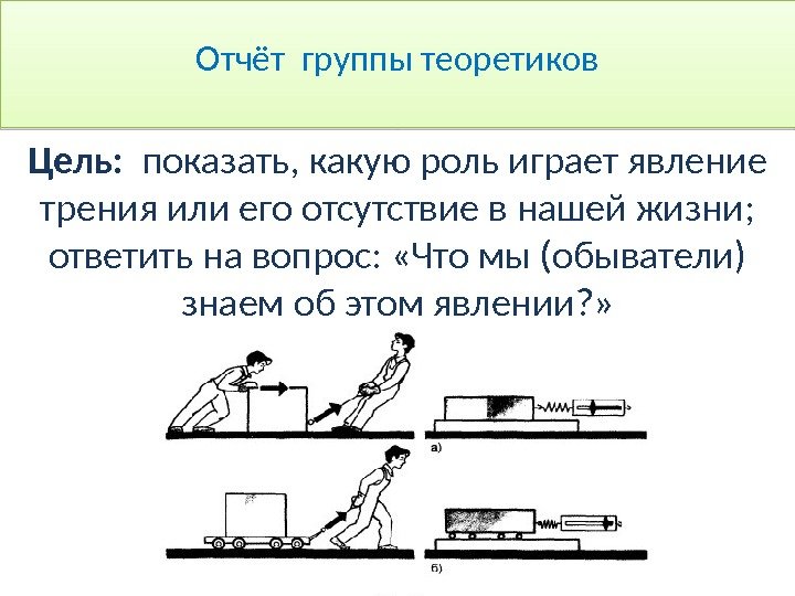 Отчёт группы теоретиков Цель:  показать, какую роль играет явление трения или его отсутствие